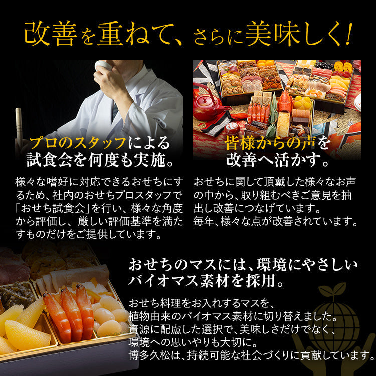 本格定番和洋中おせち「初赤重」