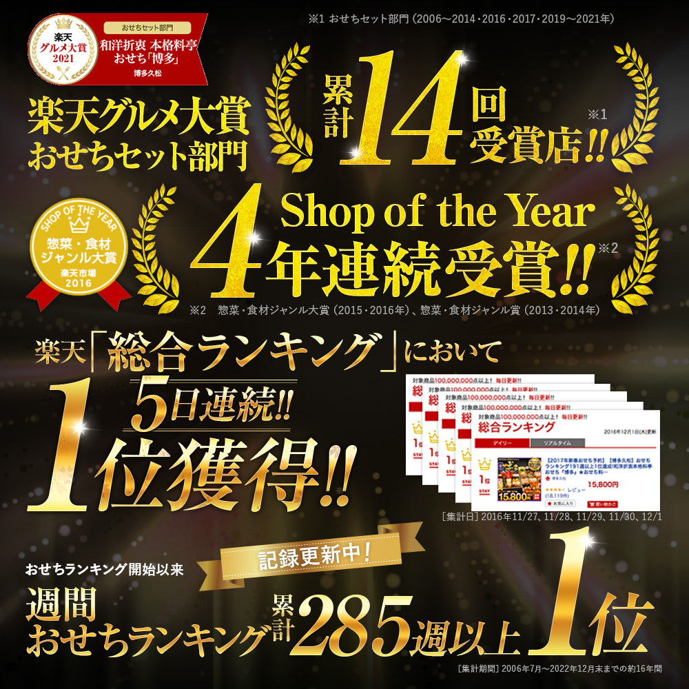 【人気No.1】和洋折衷本格料亭おせち「博多」