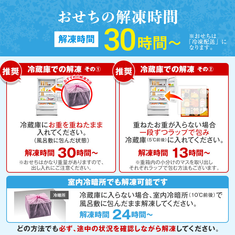 和洋折衷本格豪華おせち「博多 錦」