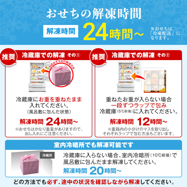 本格定番和洋中おせち「初赤重」