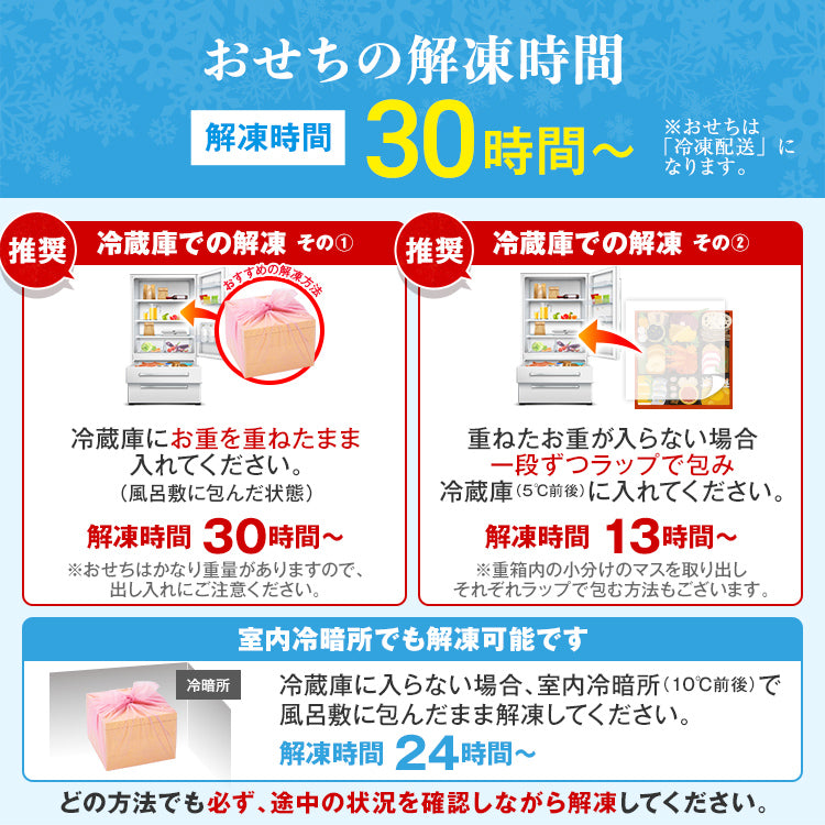 本格和風創作料亭おせち「宝寿箱」