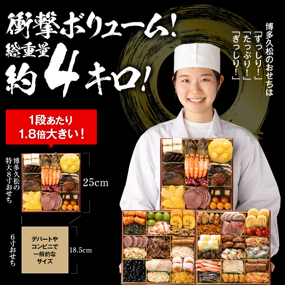 厳選本格和風おせち「祝赤重」