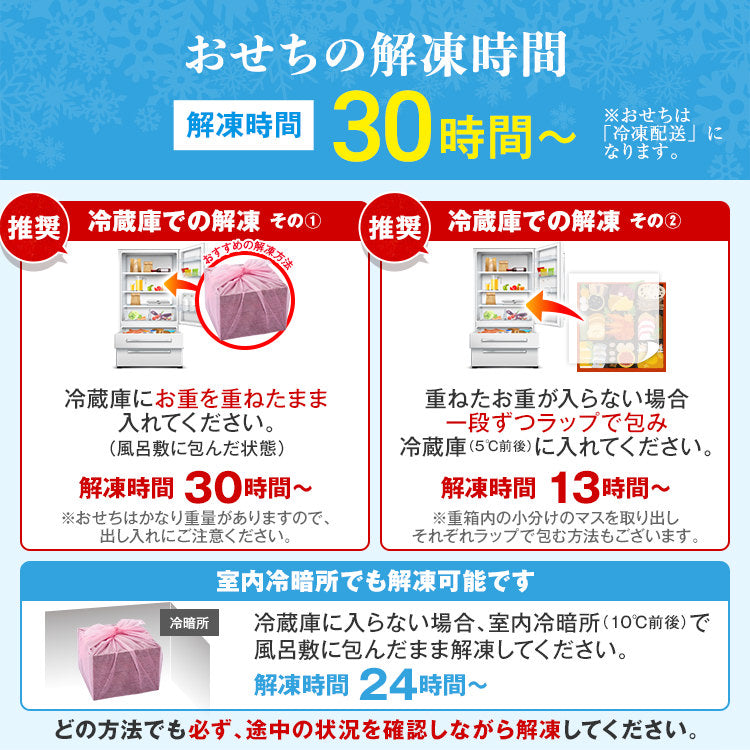 洋風定番三段重おせち「Miyabi Akasaka」