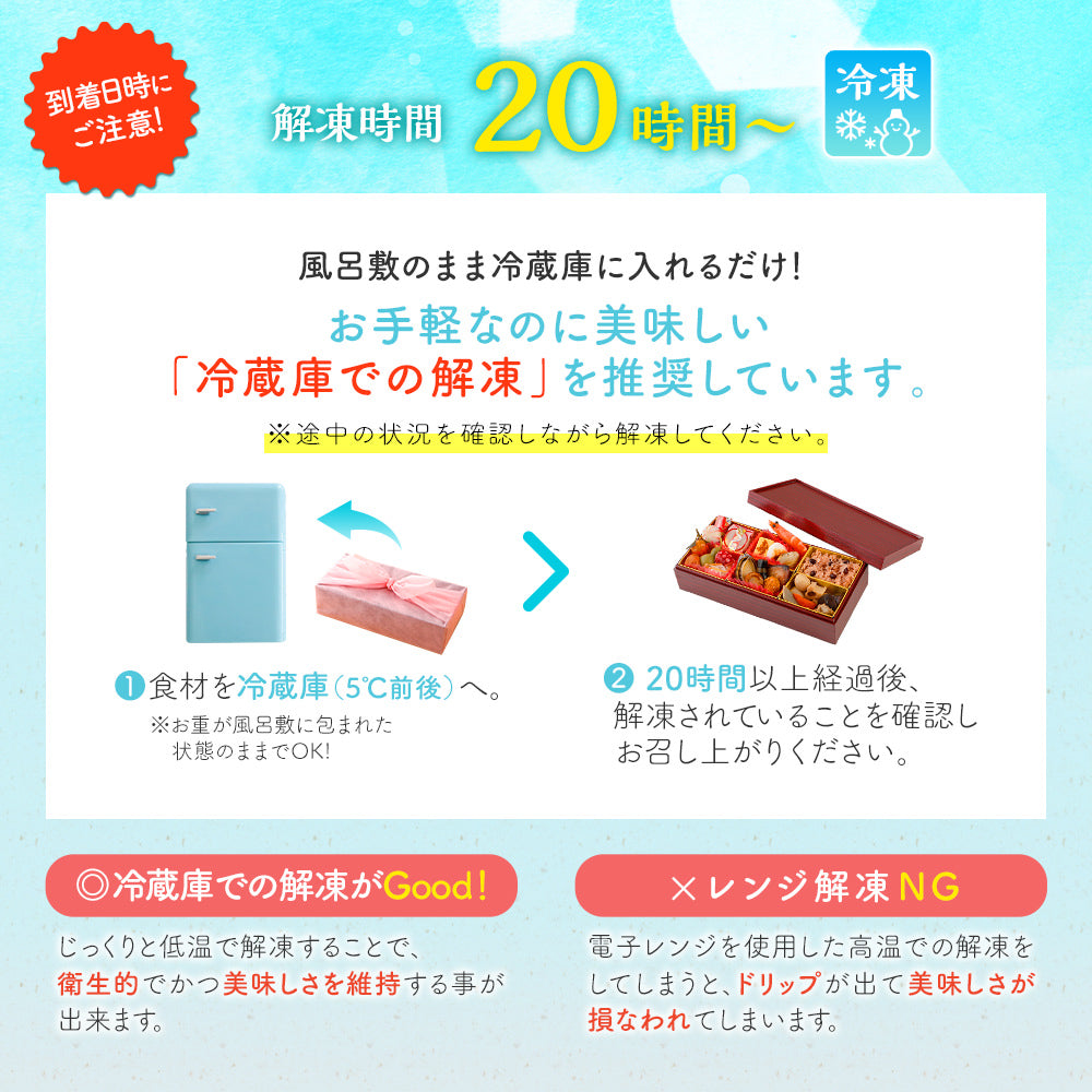 お祝い重(お食い初め用) 単品 5個