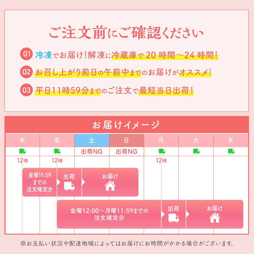 お祝い重(お食い初め用) 単品 3個