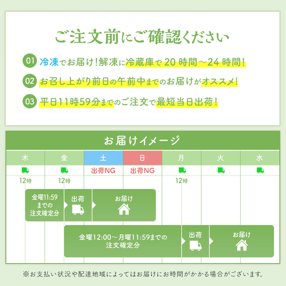 お祝い重 単品 6個