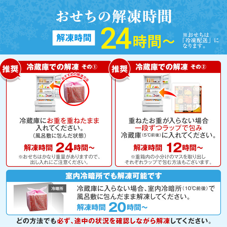 和風本格定番おせち「高羽」