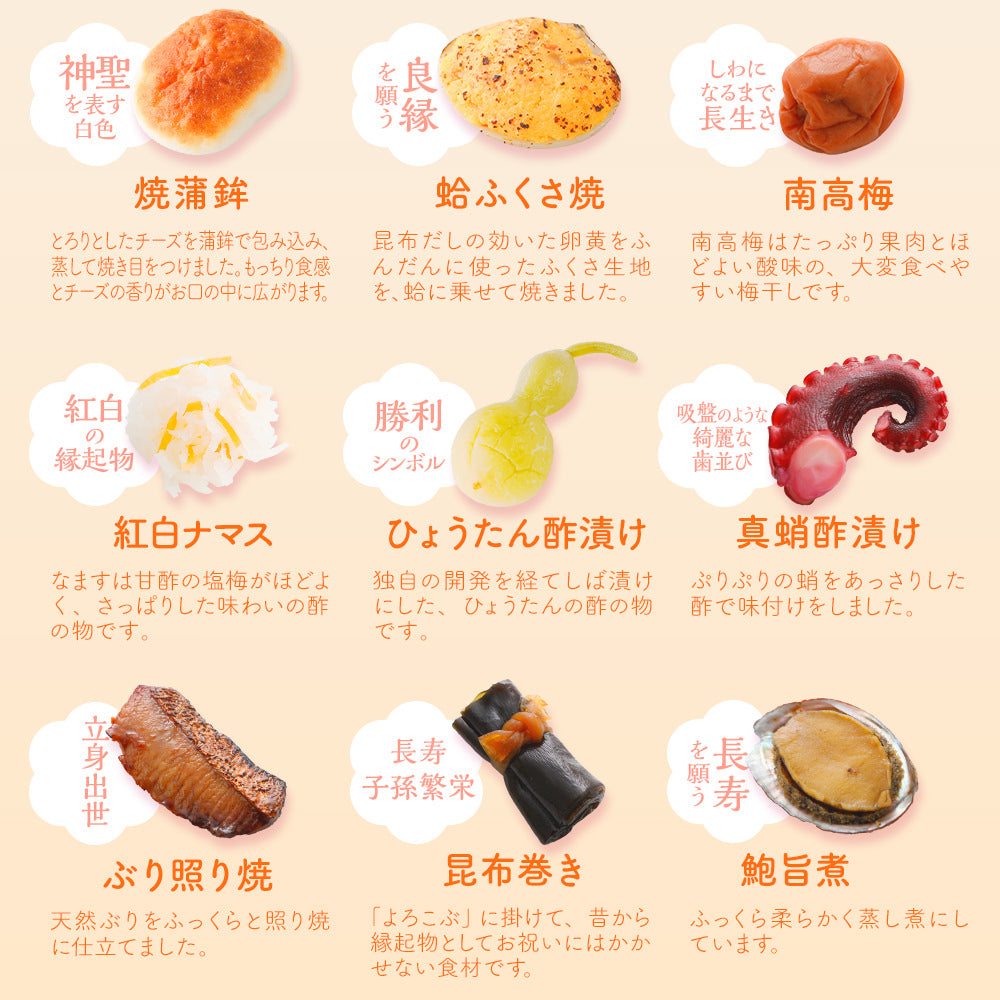お食い初め 料理 セット (中) 【熨斗アート】 焼鯛 約400g付