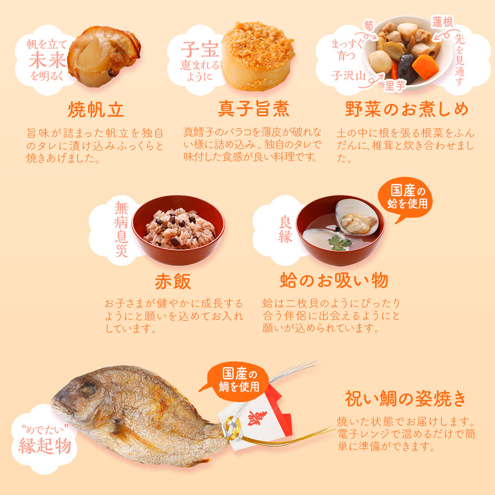 お食い初め 料理 セット (中) 【熨斗アート】 焼鯛 約400g付