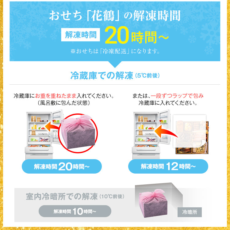 『おせち花鶴』 6.5寸 2段重 23品 2人前 古賀市×博多久松 コラボ【2025年12月28日、29日、30日お届け】 KOGA-SHI 古賀市食の祭典