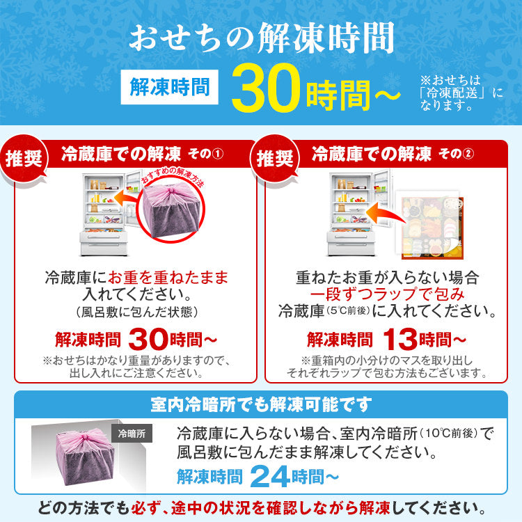 【おせち＆もつ鍋セット】和洋折衷本格豪華おせち『博多 錦』≪特大8寸×3段重・全51品・4〜5人前 + もつ鍋5人前セット≫送料無料 おせち 2026 博多久松 おせち料理 4人前 5人前 国産牛 国産もつ