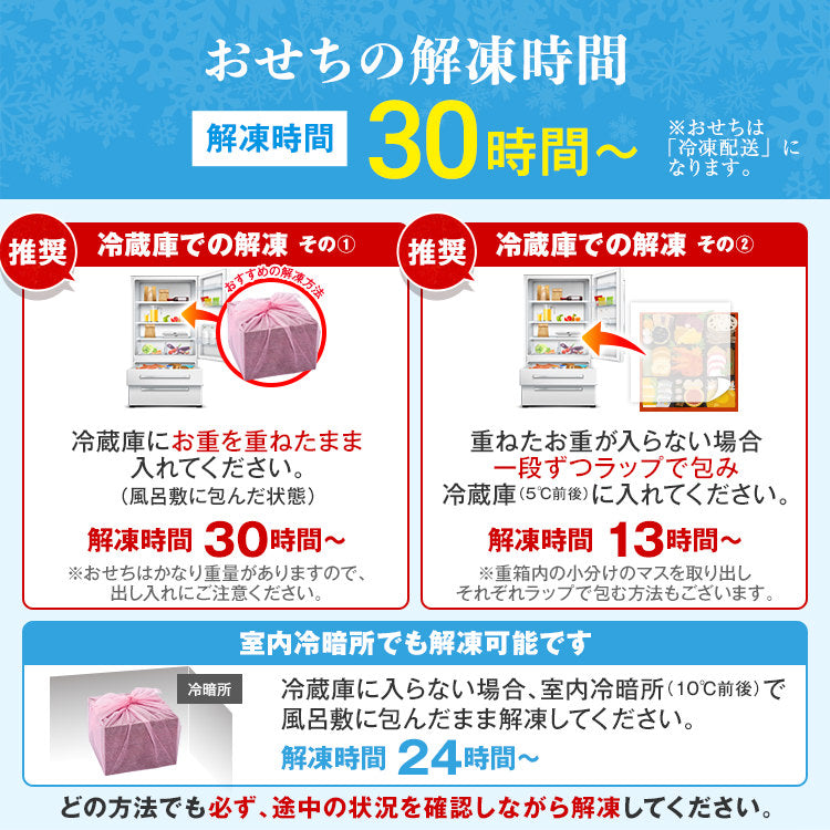 【おせち＆もつ鍋セット】厳選本格和洋中おせち『祝赤重』≪特大8寸・全48品・4〜5人前 + もつ鍋5人前セット≫送料無料 おせち 2026 博多久松 おせち料理 4人前 5人前 醤油味 国産牛小腸 国産もつ 鍋