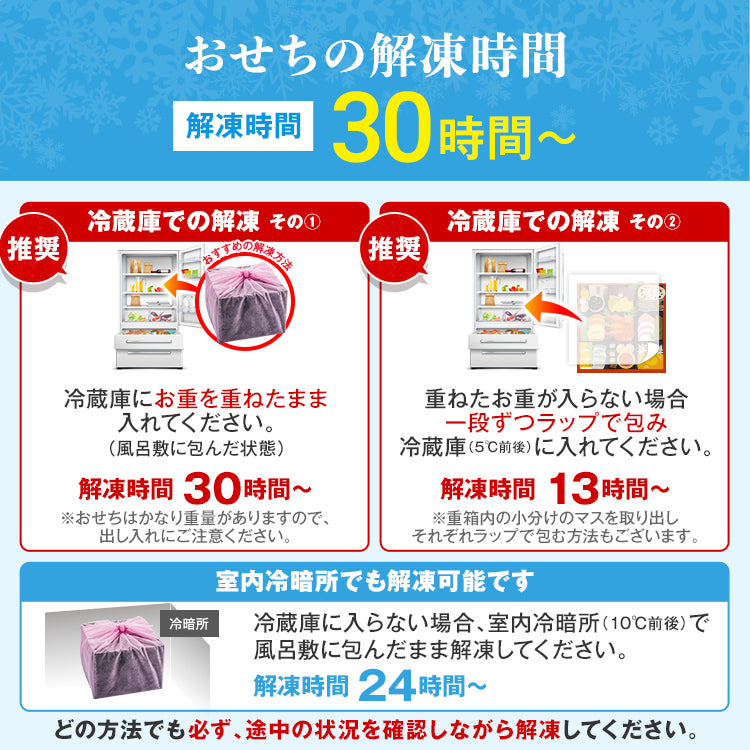 和洋折衷本格料亭おせち「博多」