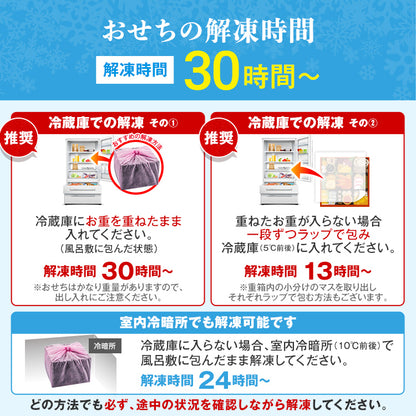 和洋折衷本格料亭おせち「博多」