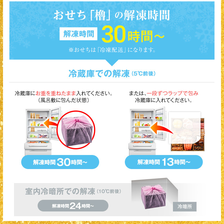 おせち 博多久松 志免町コラボ 2026 おせち櫓 4～5人前 特大8寸 3段重 44品 おせち料理 予約 先行予約 人気 おすすめ 4人前 5人前 正月 お正月 数の子 雑煮 出汁 年内配送 冷凍 冷凍おせち お取り寄せ 福岡 福岡県