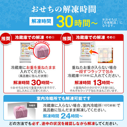 厳選本格和洋中おせち「祝赤重」
