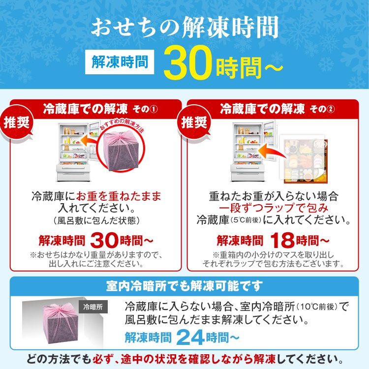 厳選オードブル 三段重おせち「肉づくし重」